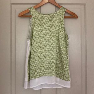 The Limited Avocado Print Shell